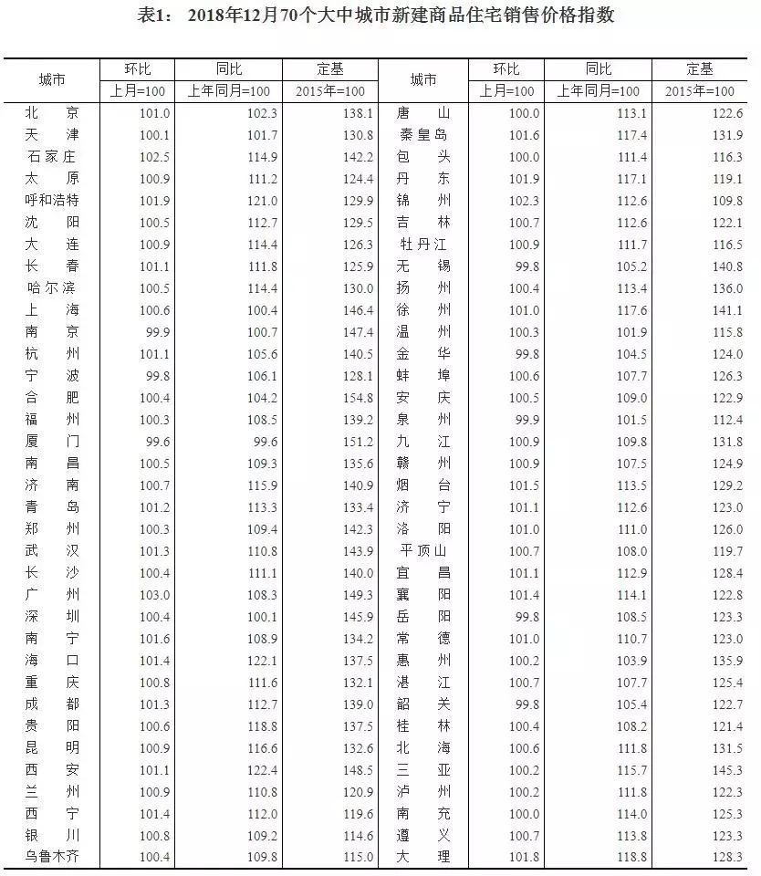 岳陽二手房價格,岳陽二手房價格走勢分析，觀點闡述與深度解讀